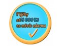 Rychlá první půjčka zdarma