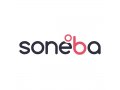 SONEBA - seriózní nebankovní konsolidace bez registru a po celé ČR, tel: 608 174 900